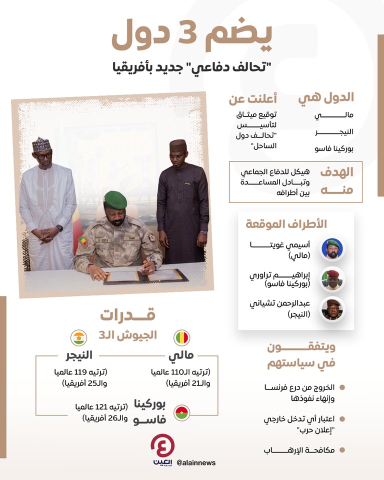 لحظة توقيع أسيمي غويتا على اتفاقية التحالف