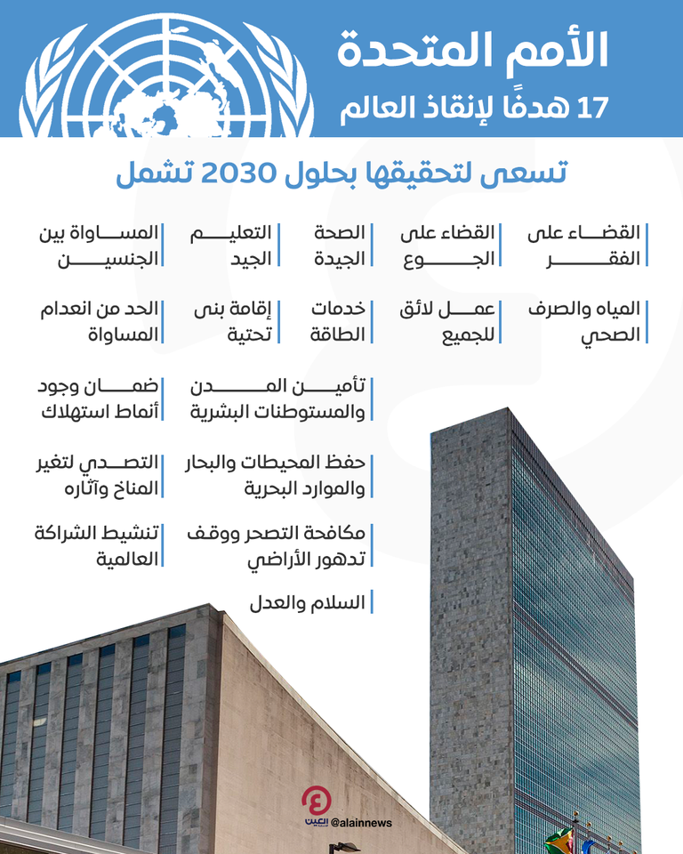 الأمم المتحدة - أرشيفية