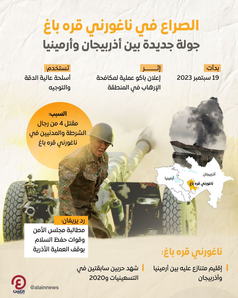 خريطة لناغورني قرة باغ 