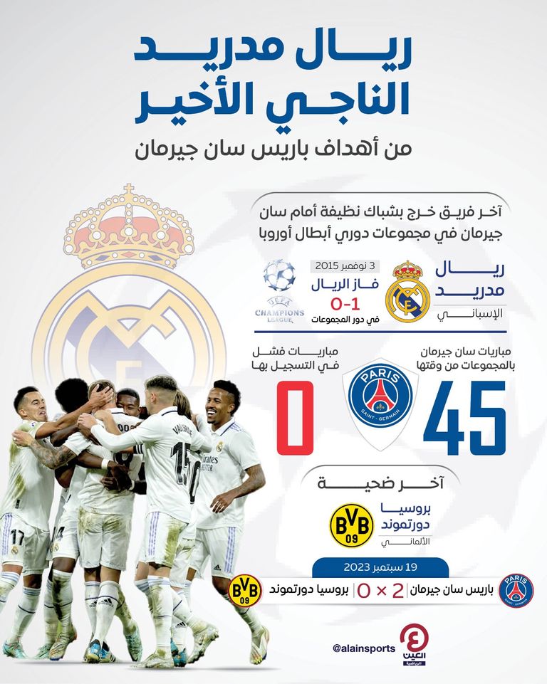 باريس سان جيرمان