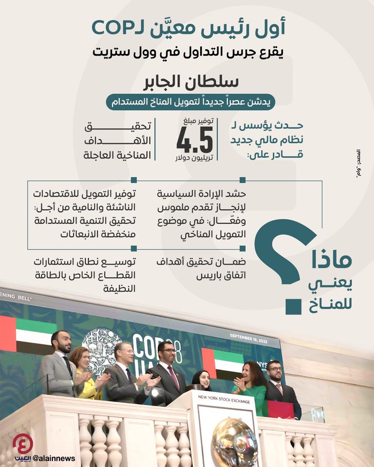 الدكتور سلطان الجابر يقرع جرس التداول في بورصة نيويورك