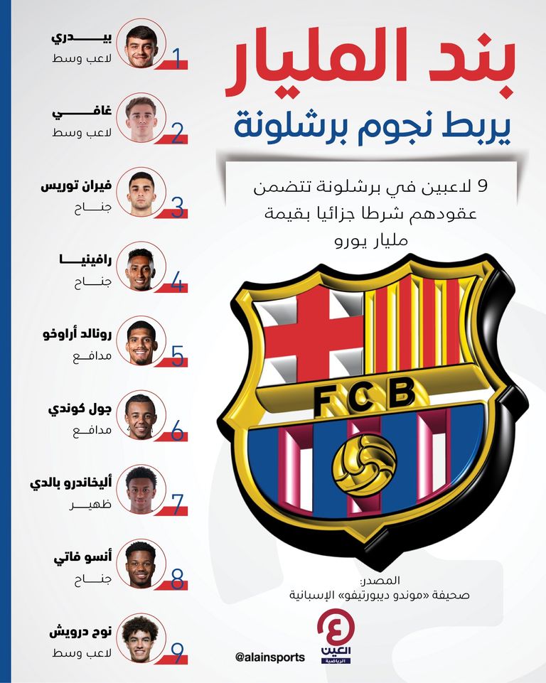 فريق برشلونة