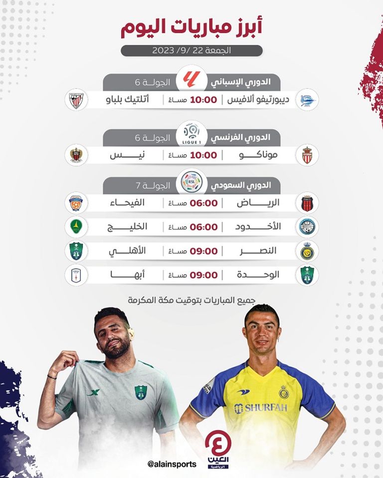 كريستيانو رونالدو