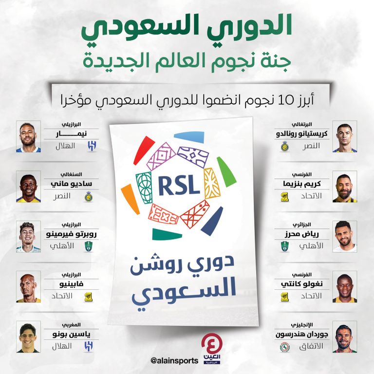 نيمار دا سيلفا مع الهلال السعودي