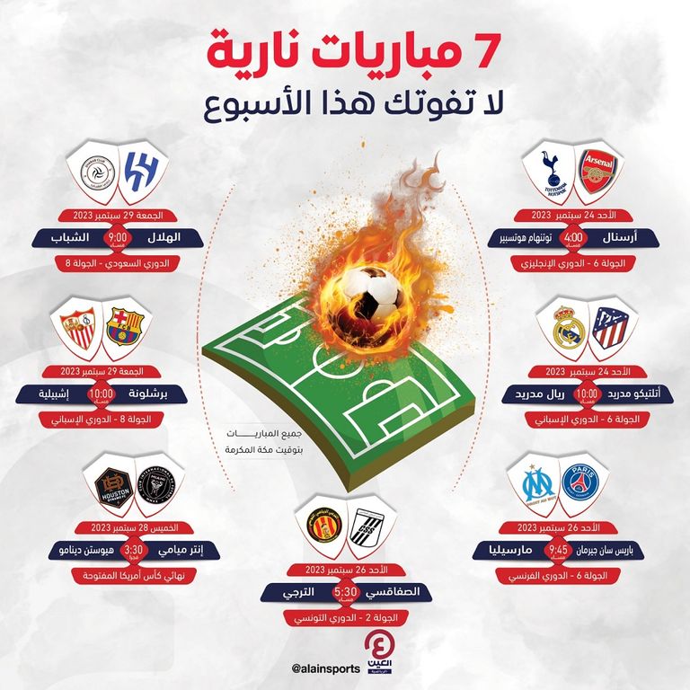 ريال مدريد الإسباني