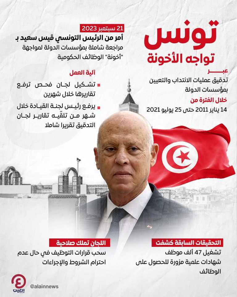 الرئيس التونسي قيس سعيد