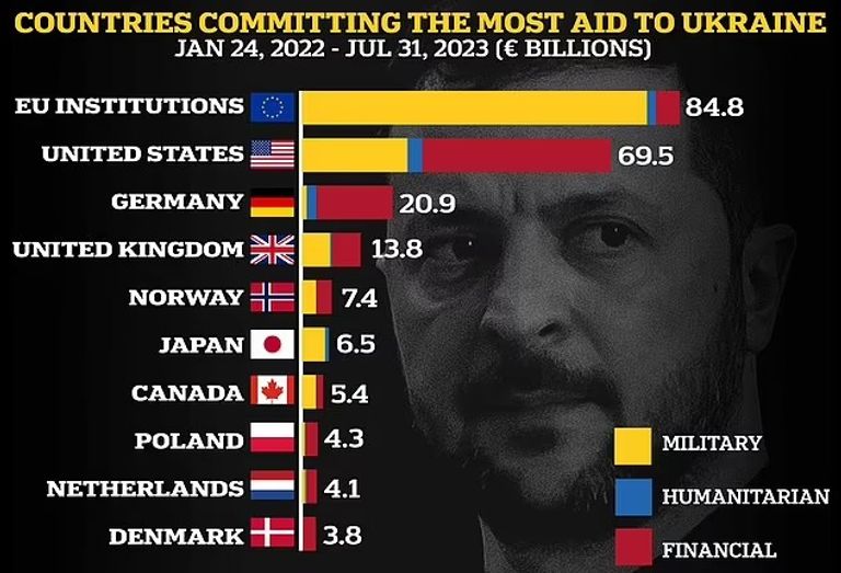 الرئيس الأوكراني فولوديمير زيلينسكي