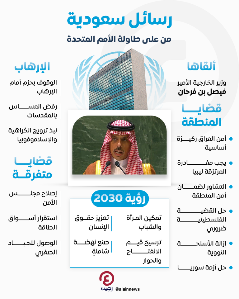 وزير الخارجية السعودي الأمير فيصل بن فرحان