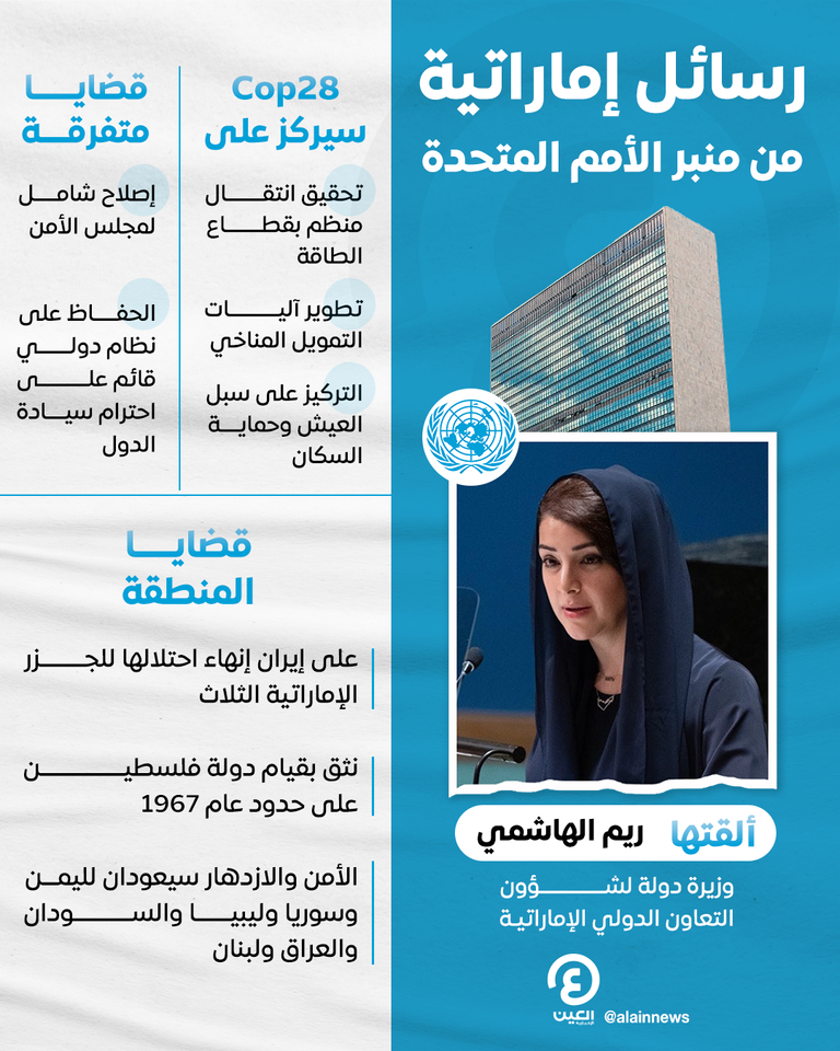 ريم الهاشمي وزيرة دولة لشؤون التعاون الدولي أمام الأمم المتحدة