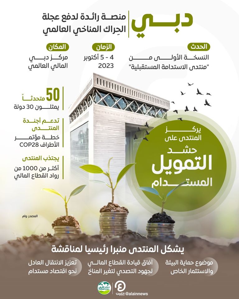 مركز دبي المالي العالمي واستضافة منتدى الاستدامة المستقبلية