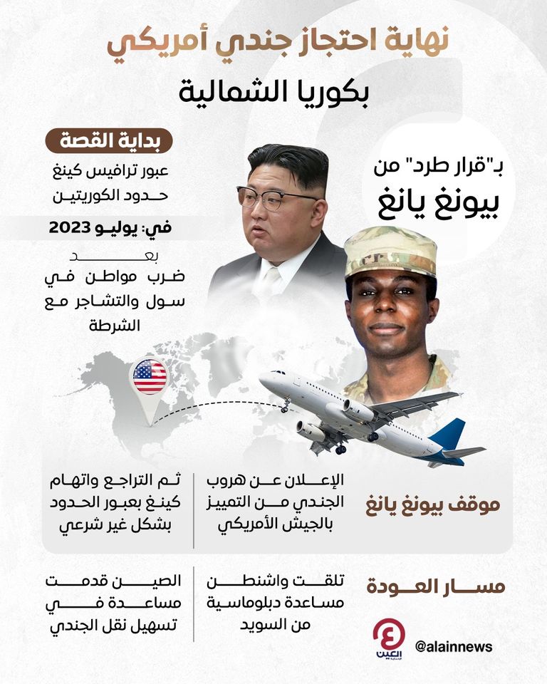 جهاز تلفزيون يعرض بثًا إخباريا يظهر صورة الجندي الأمريكي