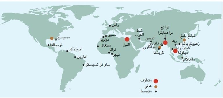 المصدر: تقرير التقييم الرابع لـ IPCC، دلتا مصر من الأقمار الصناعية