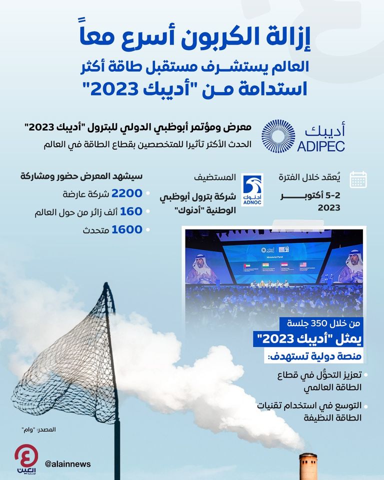 معرض ومؤتمر أبوظبي الدولي للبترول