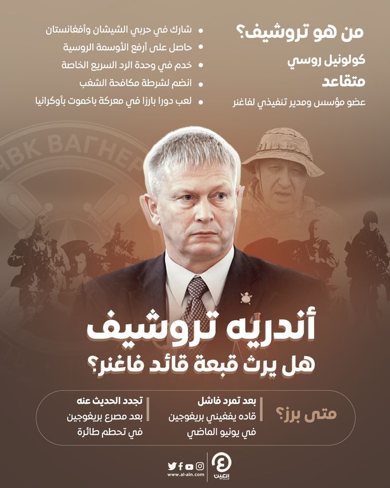 يفغيني وأندريه تروشيف قائد فاغنر المتوقع