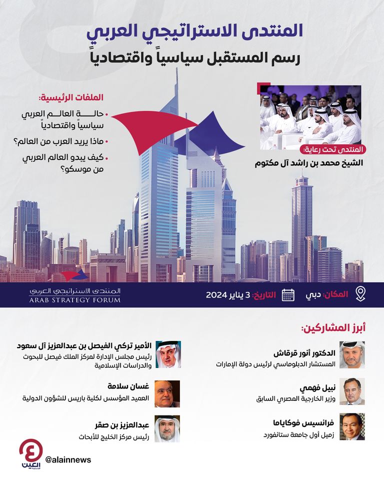 العالم يترقب المنتدى الاستراتيجي العربي بدبي غدا