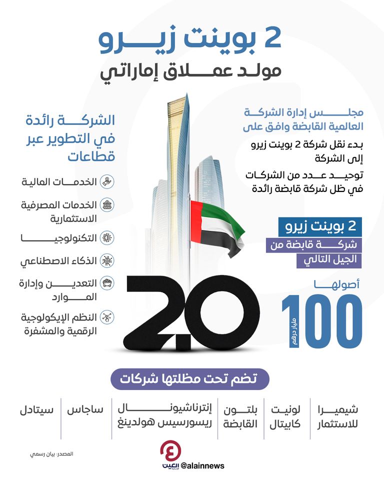 2 بوينت زيرو.. مولد عملاق إماراتي 2 بوينت زيرو.. مولد عملاق إماراتي