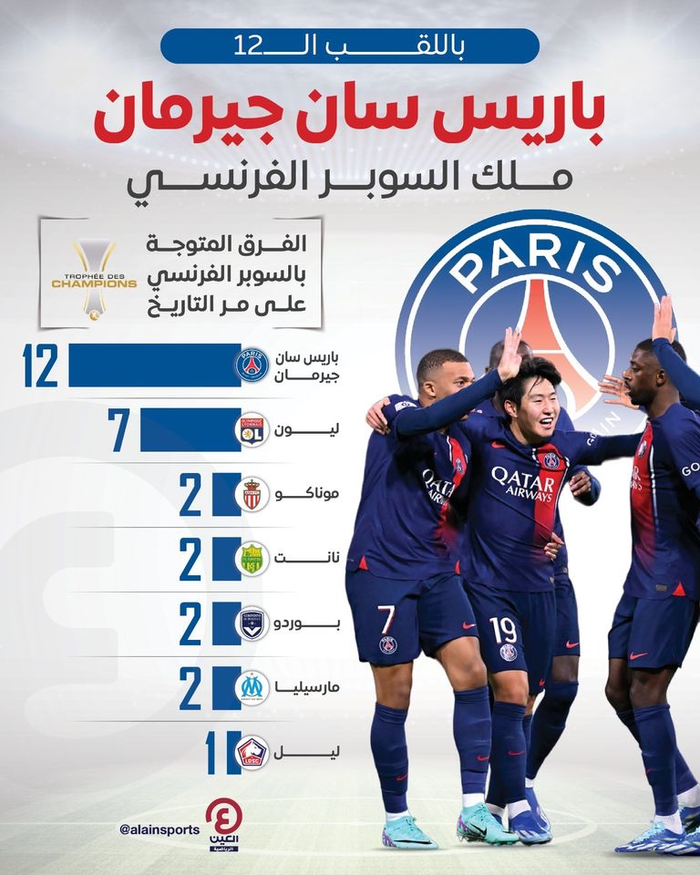 باريس سان جيرمان