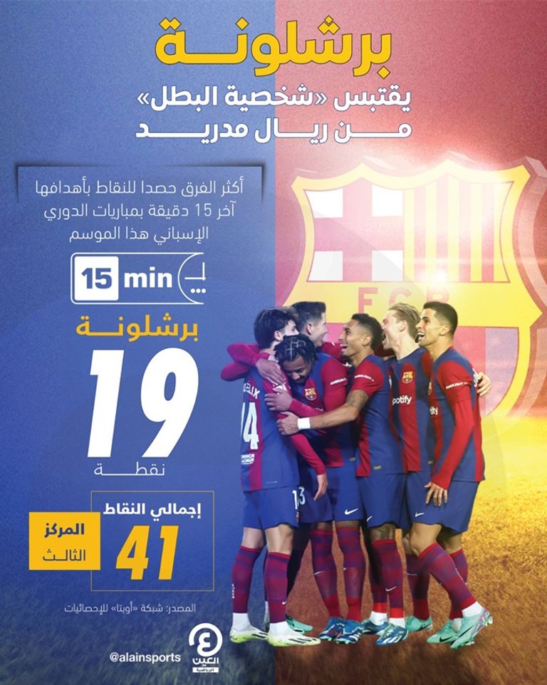 جانب من مباراة لاس بالماس وبرشلونة