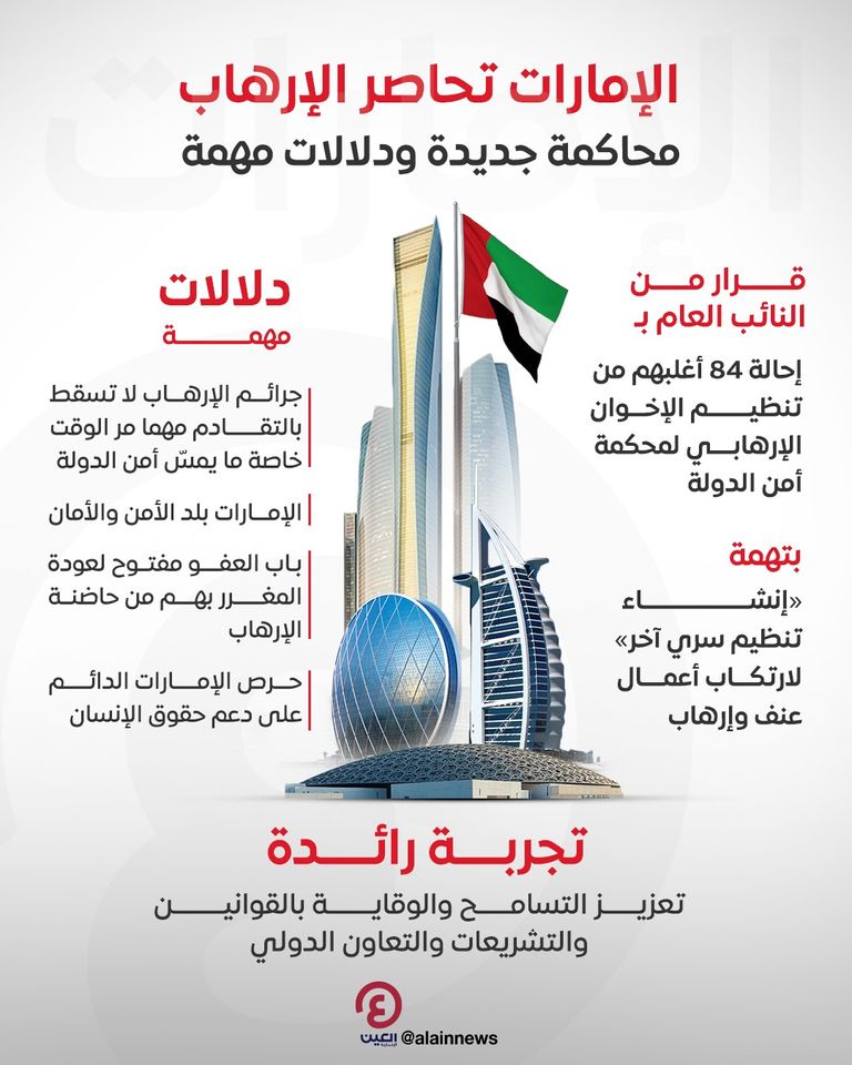 ضربة إماراتية للإرهاب 