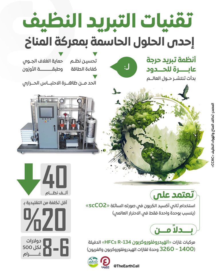 تقنيات التبريد النظيف تبدأ في الانتشار على مستوى العالم