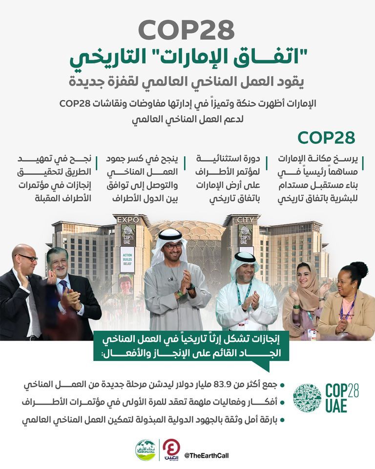 اتفاق الإمارات التاريخي COP28 مثل دفعة غير مسبوقة للاستثمار الأخضر