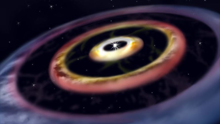 عمليات الرصد عثرت على مركبات سيليكا وحديد، كالتي توجد في الكواكب الصخرية