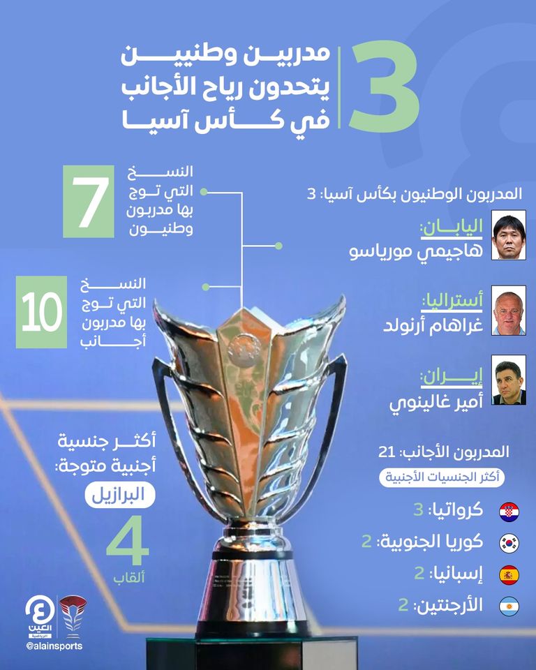 هاجيمي مورياسو مدرب منتخب اليابان