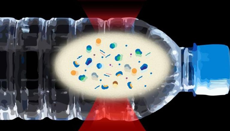 لتر المياه المعبأة يحتوي على ما متوسطه 240 ألف قطعة بلاستيكية