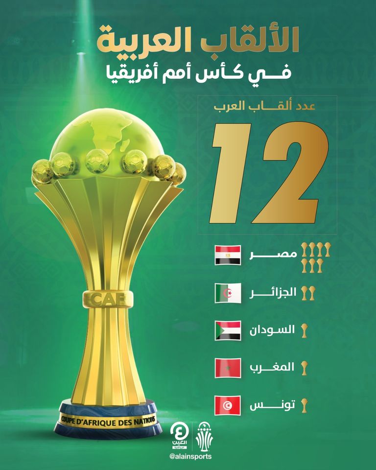 منتخب مصر بطل أفريقيا 