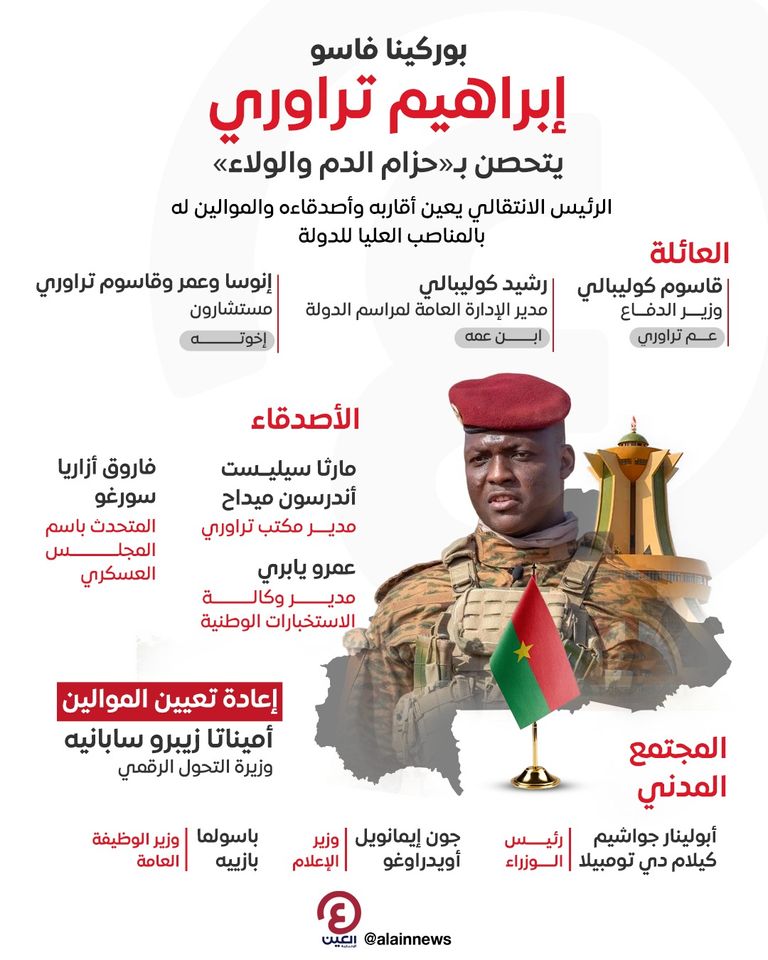 إبراهيم تراوري- أرشيفية