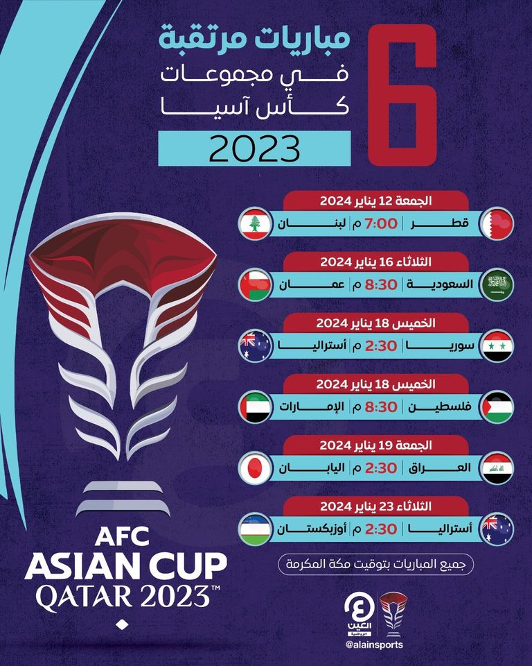 كأس آسيا 2023