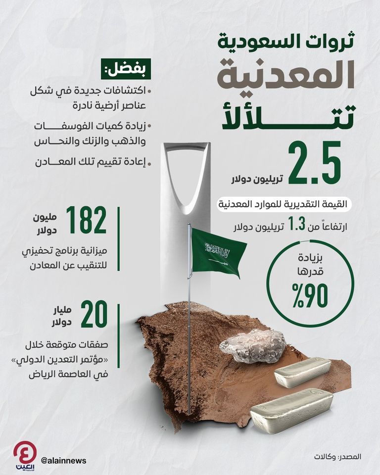 ثروات السعودية «المعدنية» تتلألأ ثروات السعودية «المعدنية» تتلألأ