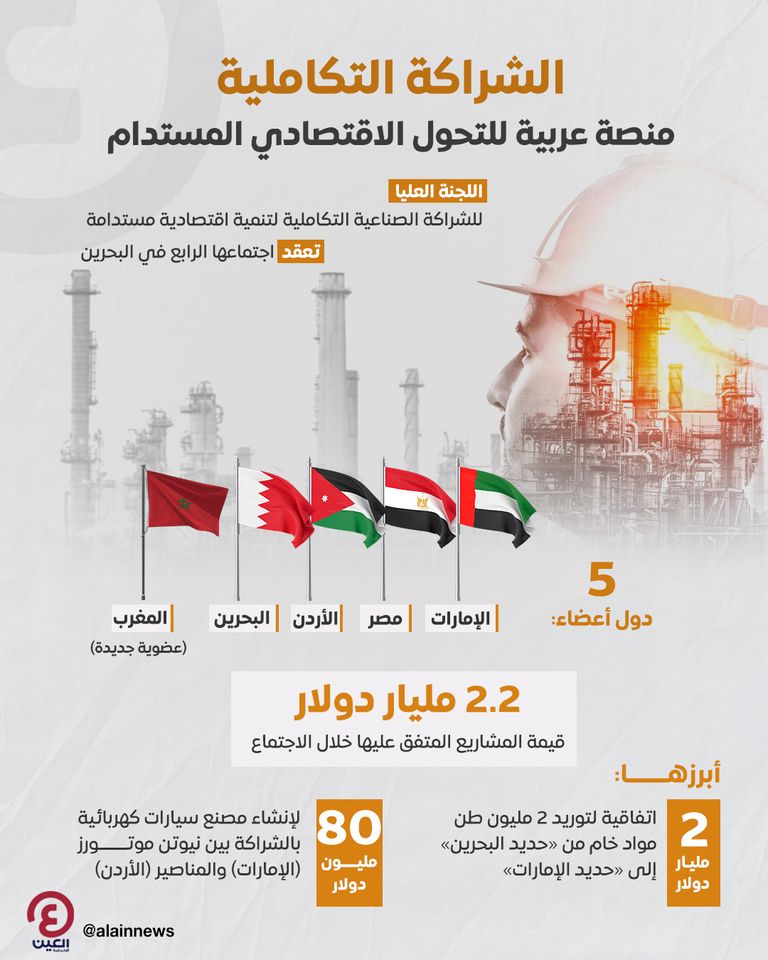تطورات جديدة للشراكة الصناعية التكاملية  - أرشيفية
