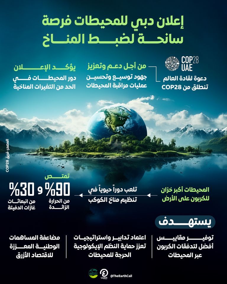 تزايد الغطاء الأخضر في غابات الأمازون بفعل تغير المناخ