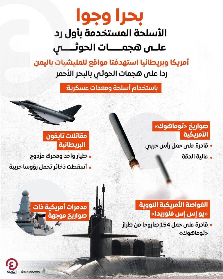  الأسلحة المستخدمة بأول رد غربي على الحوثي