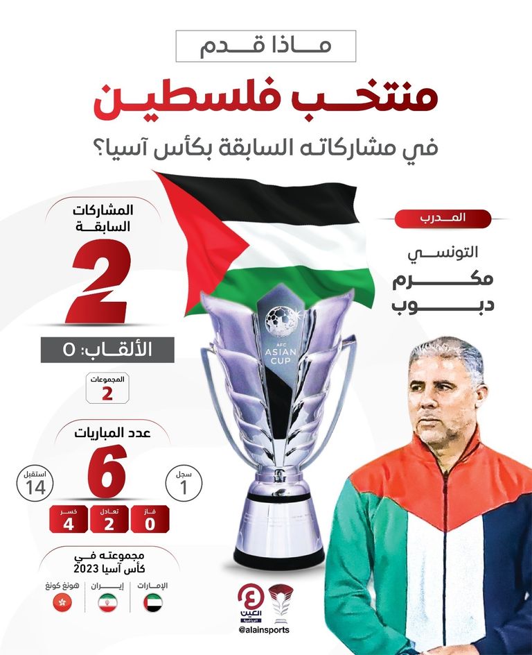 منتخب فلسطين