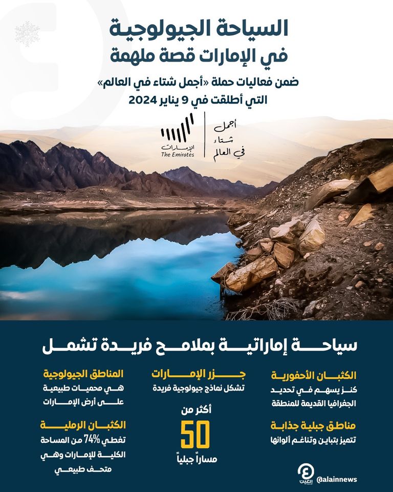 المناطق الجيولوجية.. محميات طبيعية علمية على أرض الإمارات