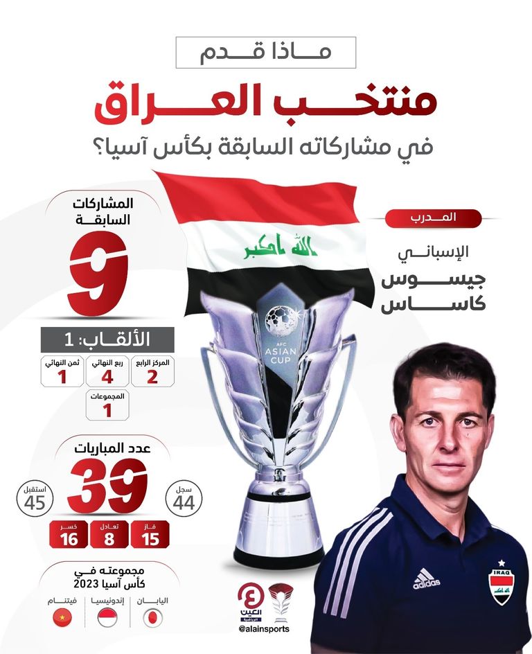 منتخب العراق