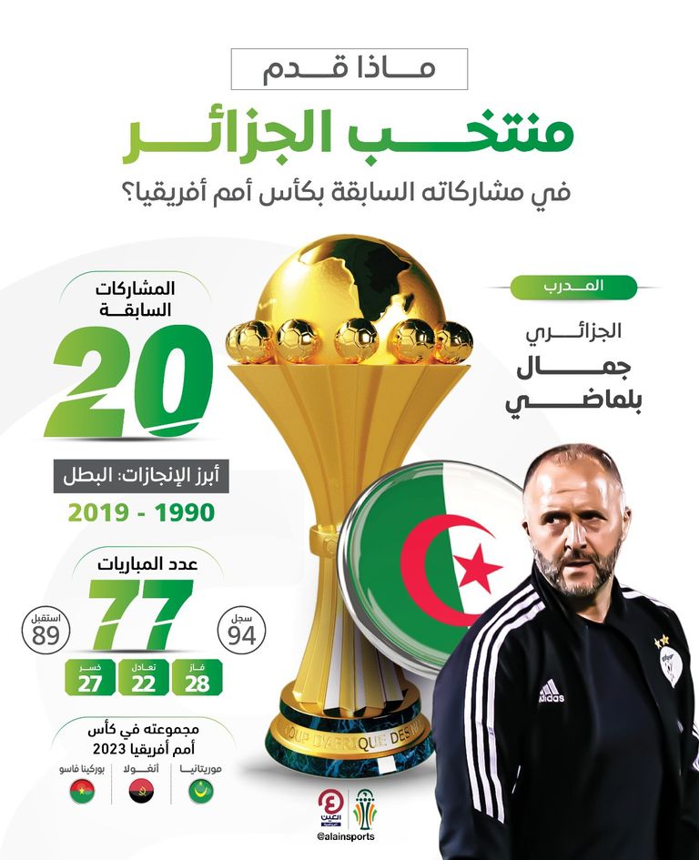 منتخب الجزائر بطل كأس أمم أفريقيا 1990