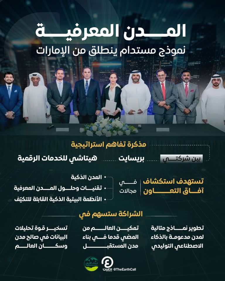 «بريسايت» و«هيتاشي» توقعان اتفاقية لاستكشاف التعاون في المدن الذكية