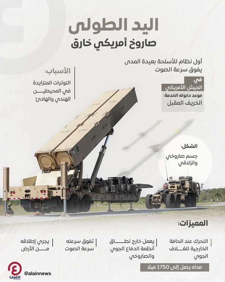بطارية إطلاق صواريخ - أرشيفية
