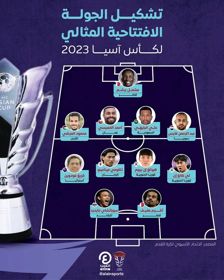 المنتخب السعودي