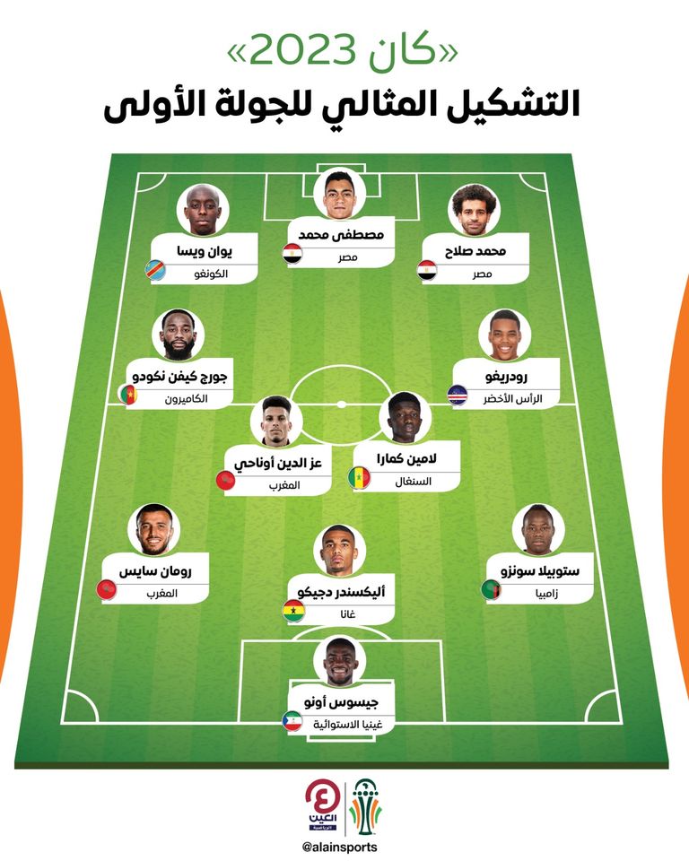 محمد صلاح ضد موزمبيق