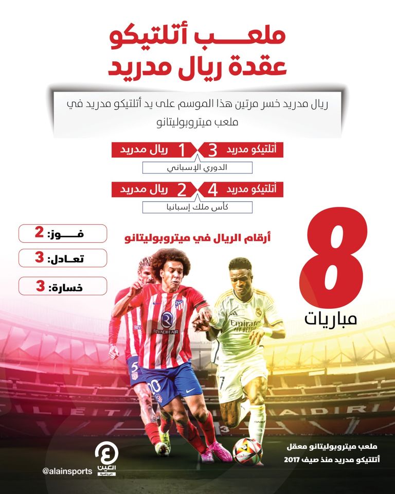 جانب من مباراة أتلتيكو مدريد وريال مدريد