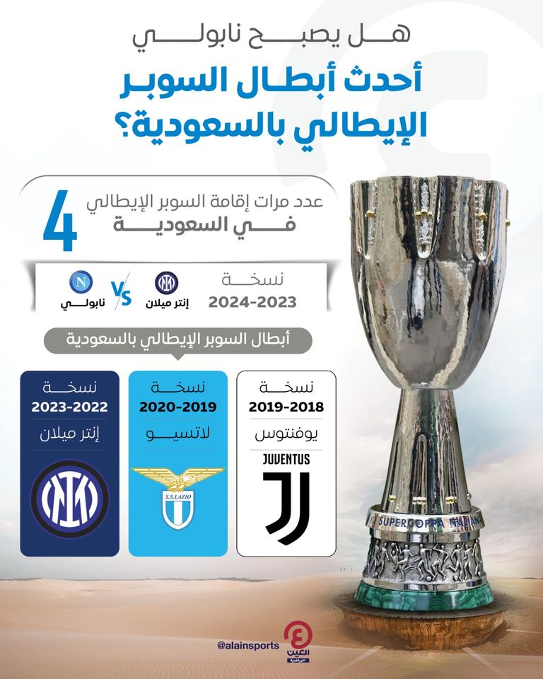 السوبر الإيطالي في السعودية نابولي وإنتر ميلان - أرشيفية