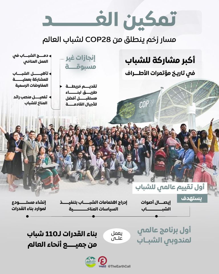 شباب العالم في COP28