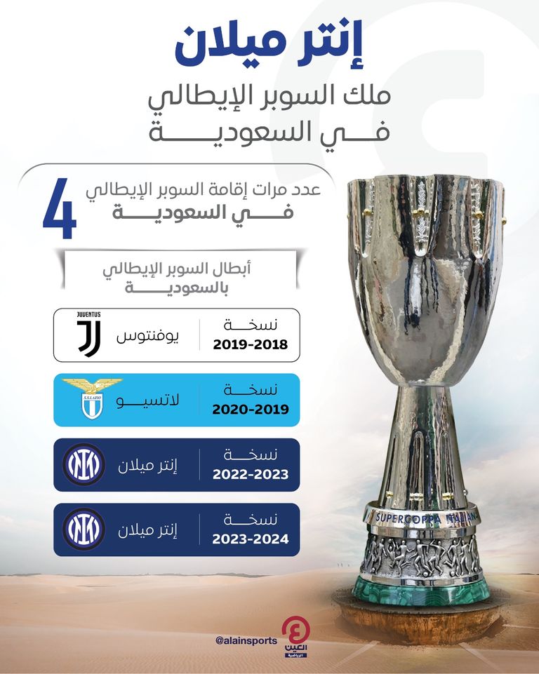 إنتر ميلان ونابولي