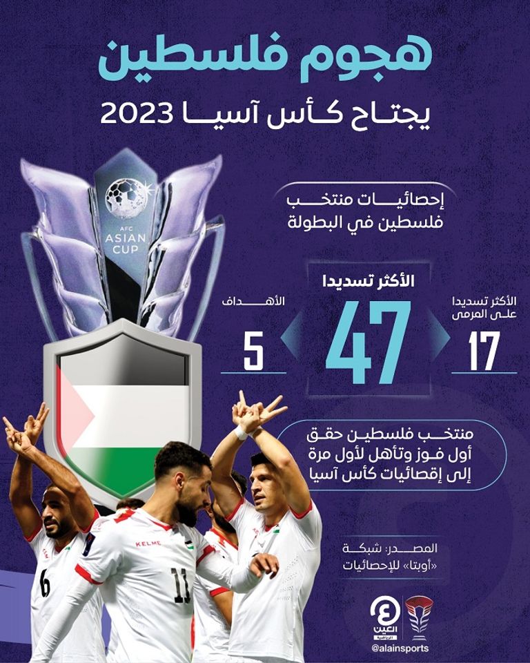 منتخب فلسطين