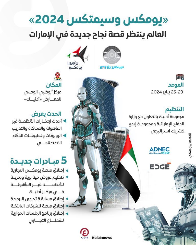 انطلاق النسخة الأضخم من معرضي ومؤتمر  يومكس وسيمتكس 2024