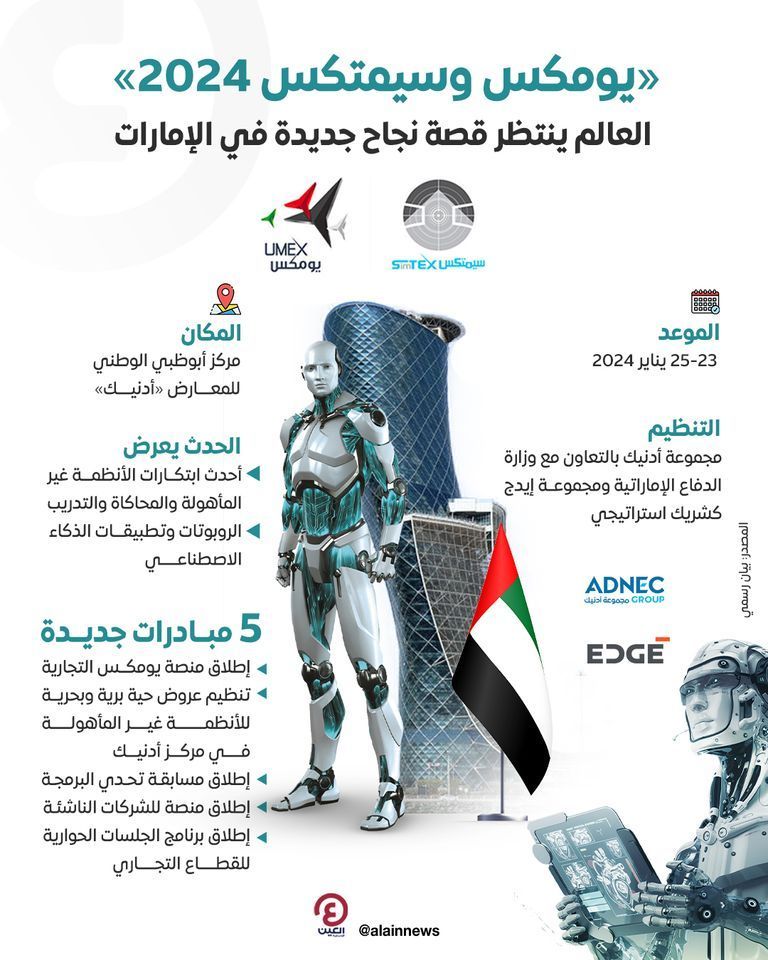 أهمية الحدث ثاني أيام يومكس وسيمتكس 2024